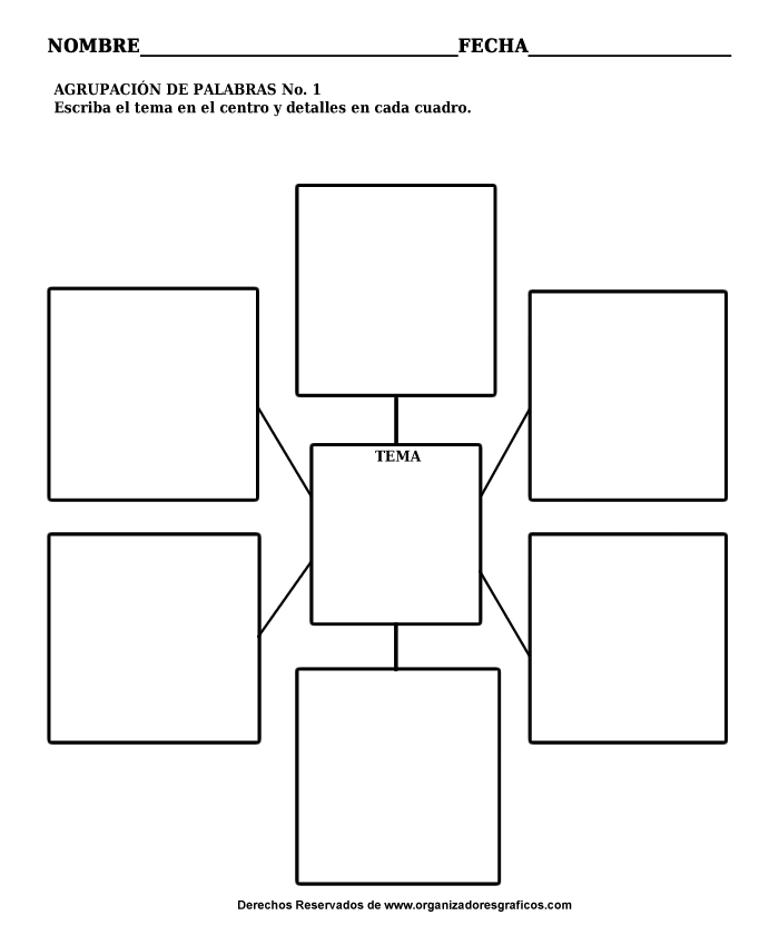 Organizadores Graficos Mapa Conceptual Para Agrupar Palabras Por Tema