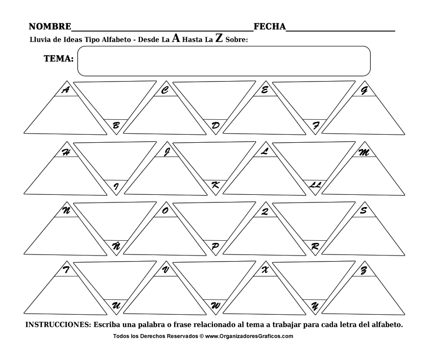 De la A a la Z - Herramienta para Estructurar Lluvias de Ideas.