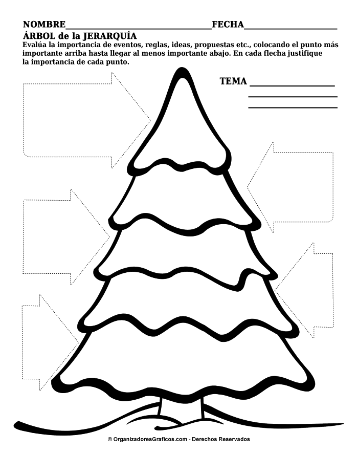 Organizador grafico de Árbol de Jerarquía - Temporada Navidad