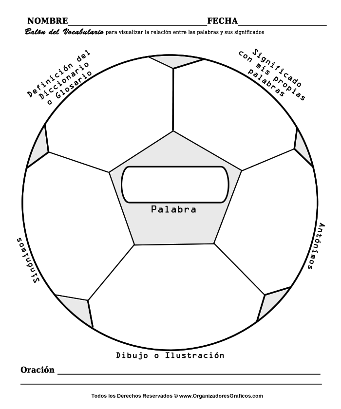 Organizador cognitivo con forma de balón de fútbol para trabajar vocabulario.
