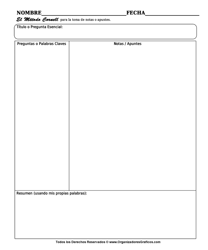 Metodo Cornell para tomar notas o apuntes.