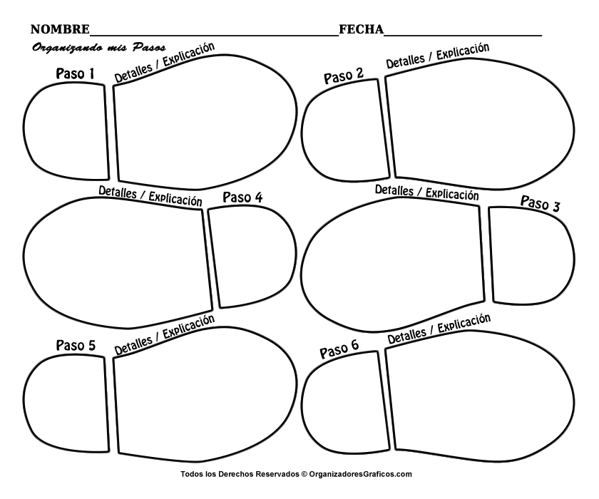 Organizador grafico en forma de pisadas de zapatos para explicar pasos y dar detalles.