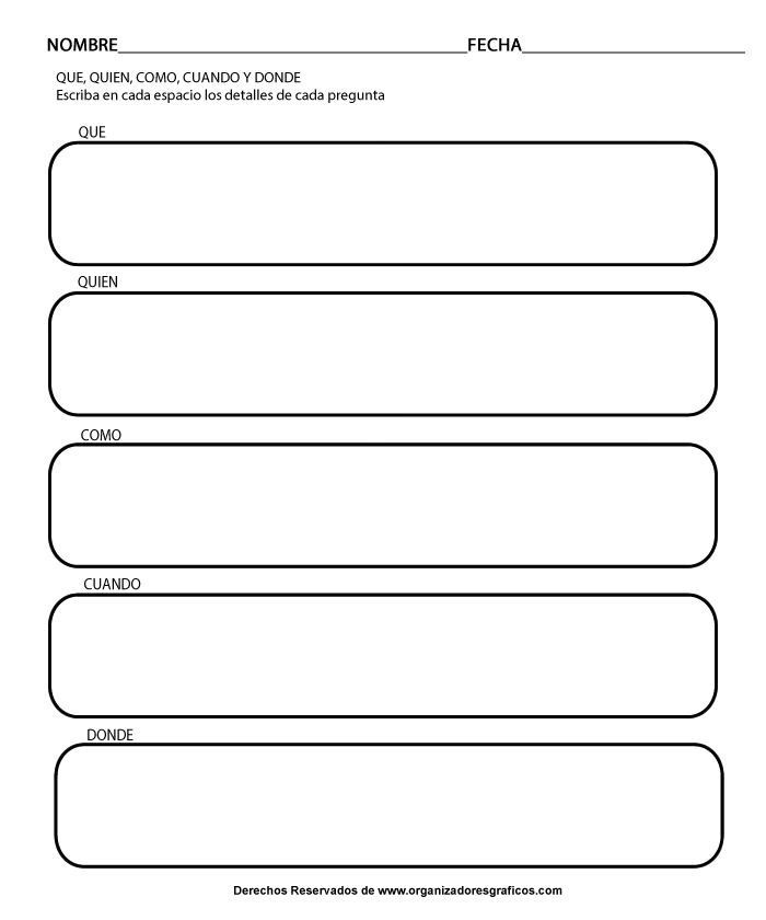 Formulario Que, Quien, Como, Cuando, y Donde