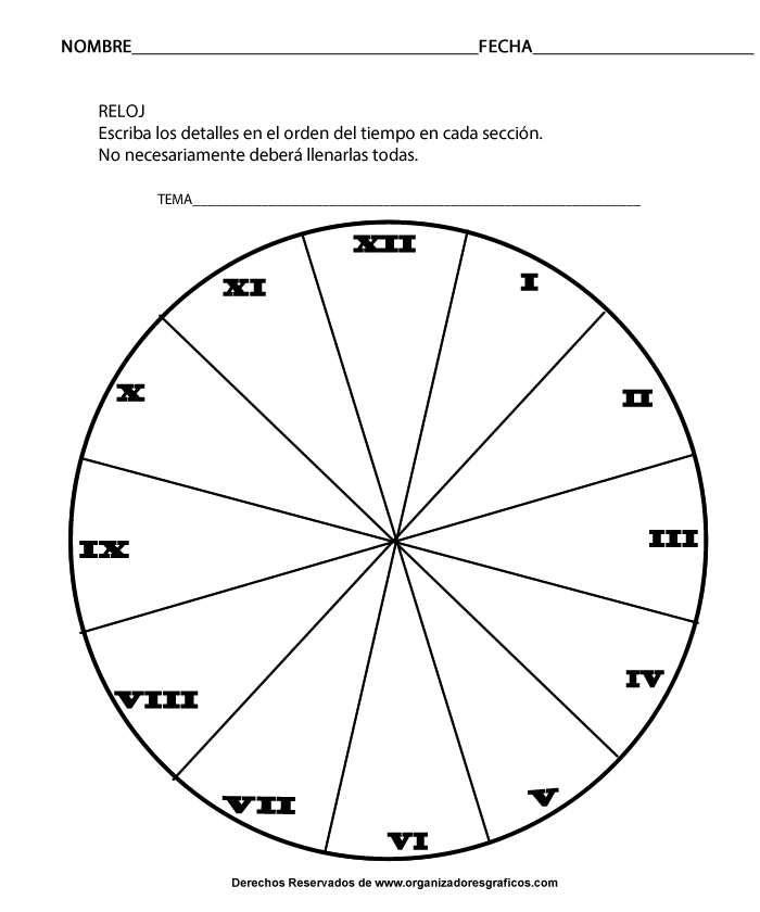 linea de tiempo en forma de reloj