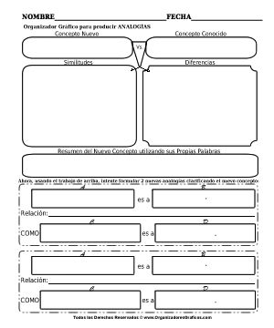 organizador de relaciones analógicas