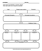 Version 2 organzidor para historia, cuento, drama mini