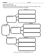 Mapa Conceptual para persuadir mini