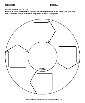 organizador de ciclos