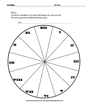 linea de tiempo con forma de reloj