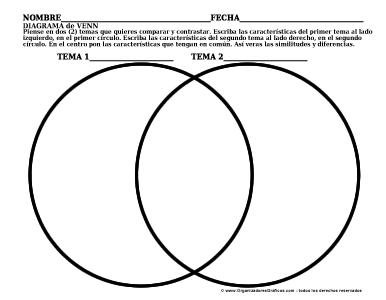 Diagrama de Venn para Comparar y Contrastar Diferencias y Similitudes